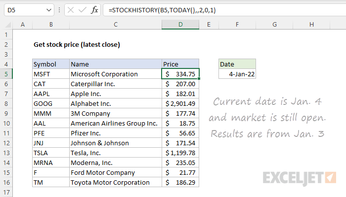 Get stock price latest close Excel formula Exceljet